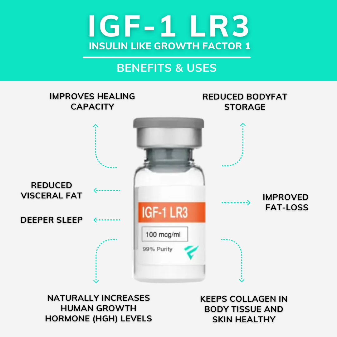 IGF1-LR3